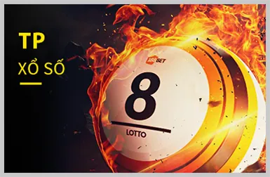 Game Nổ Hũ Loto188